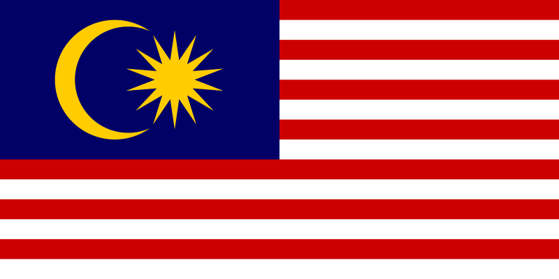 Malaysia, Sabah and Sarawak