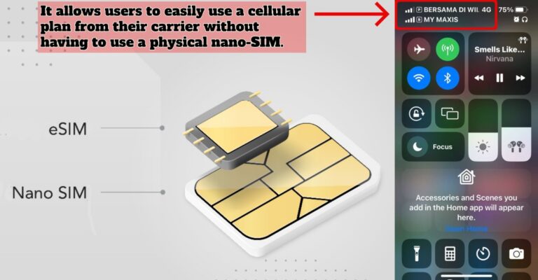 eSIM