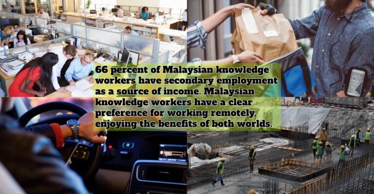 secondary employment