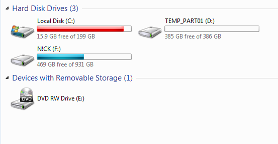 C drive or local disk C is the primary hard disk partition that generally contains the Windows control system, system files, and related