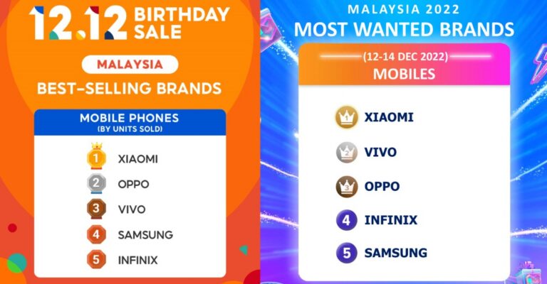 Infinix Malaysia