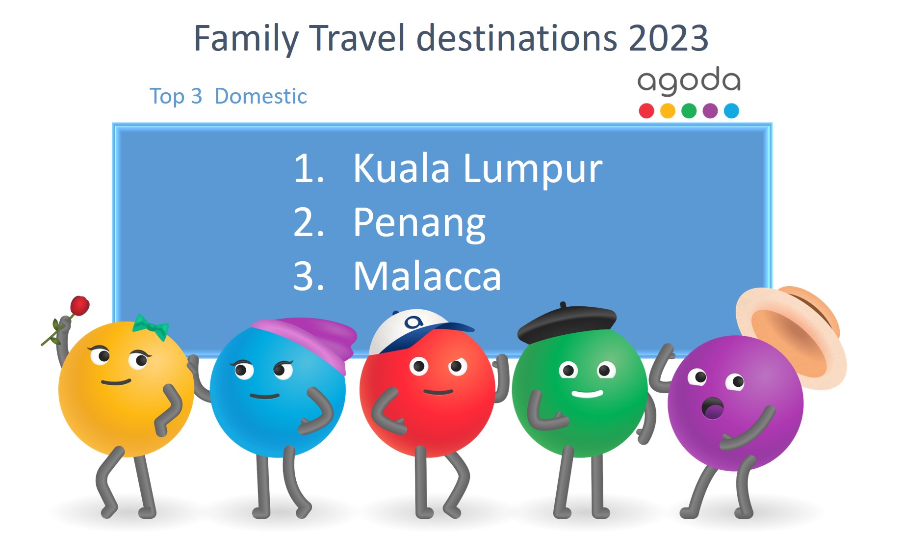 Malaysian families