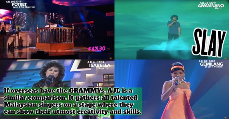 performances