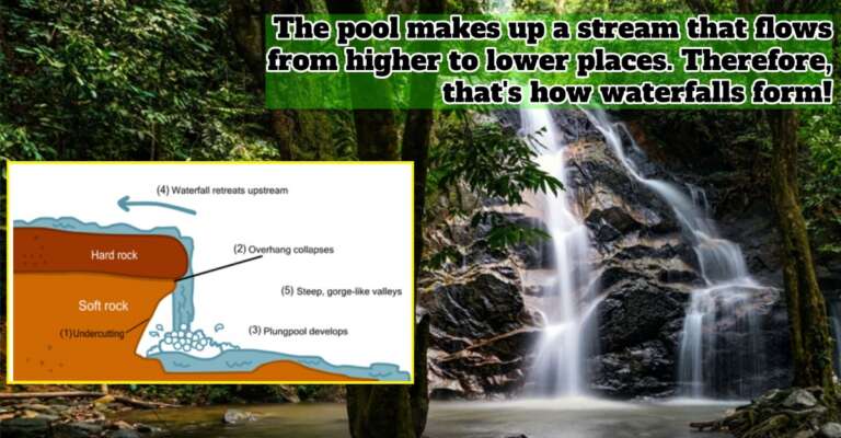 waterfalls