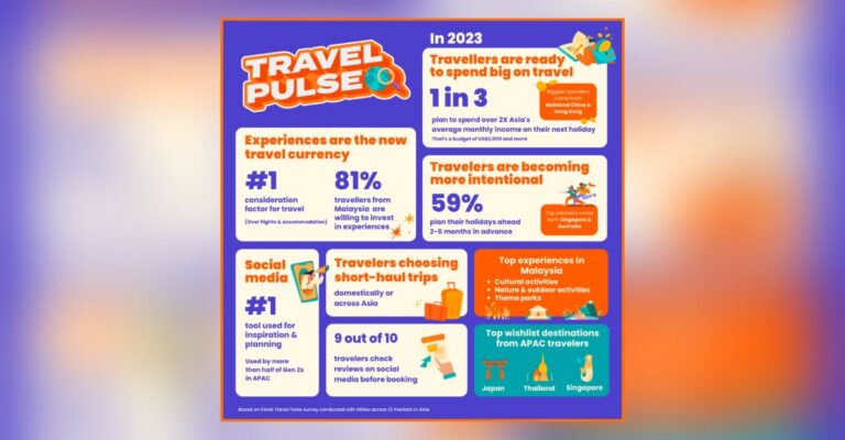 Travel