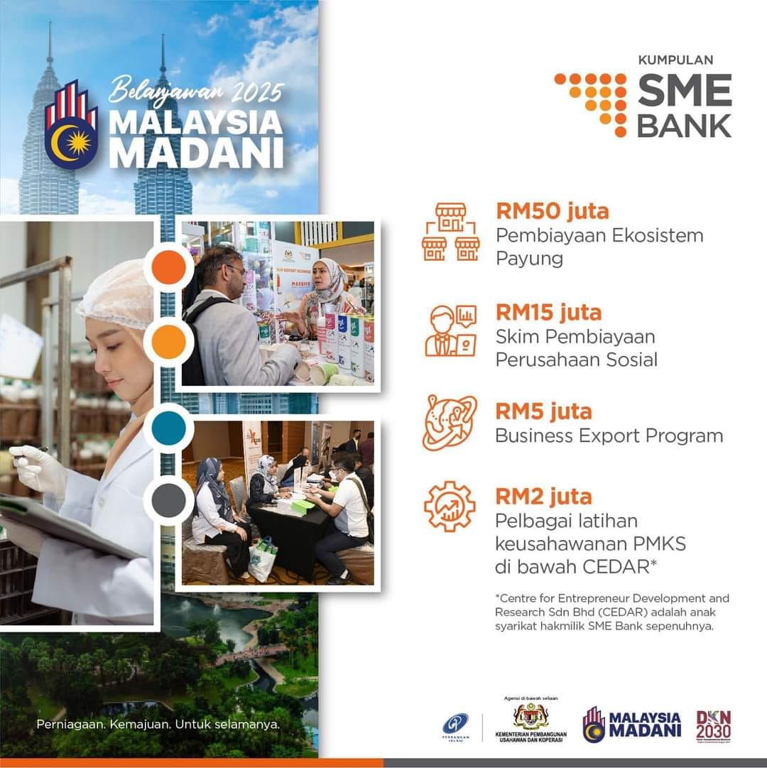 SME Bank