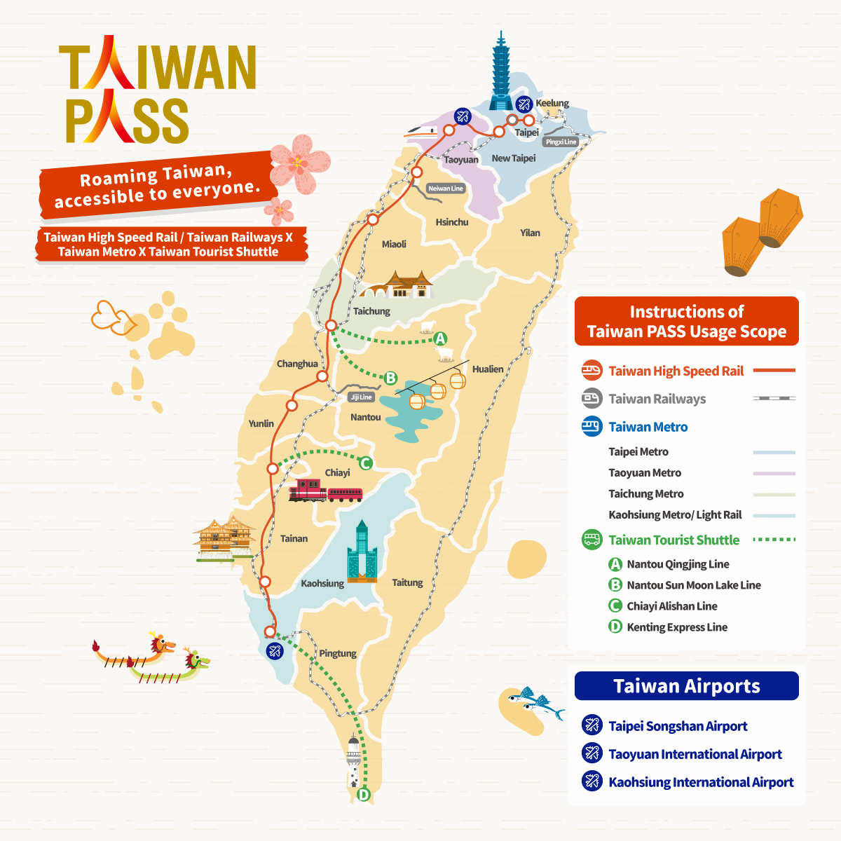 Taiwan PASS