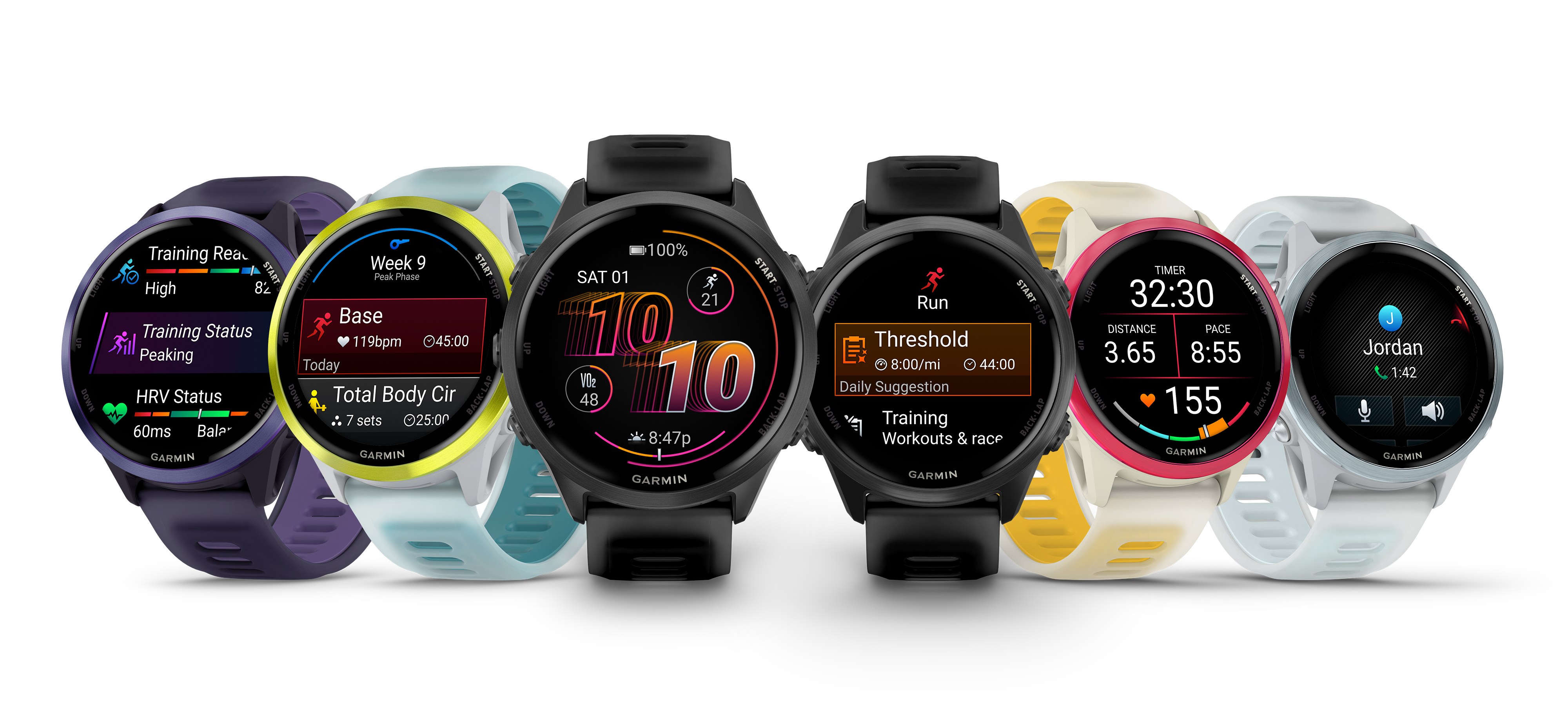 Forerunner 570
