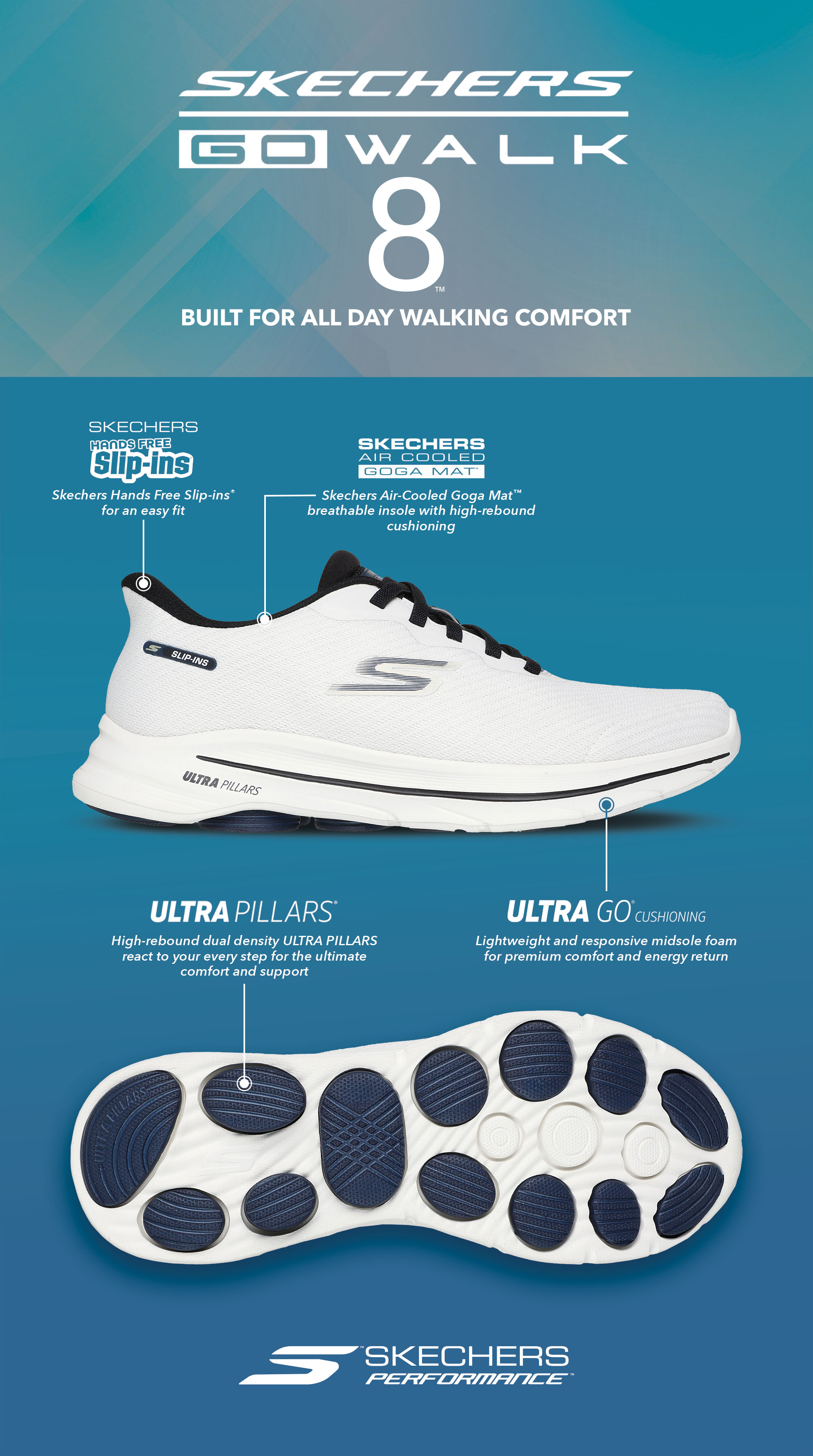 18. Skechers Hands Free Slip Ins® GOwalk 8 Key Visual