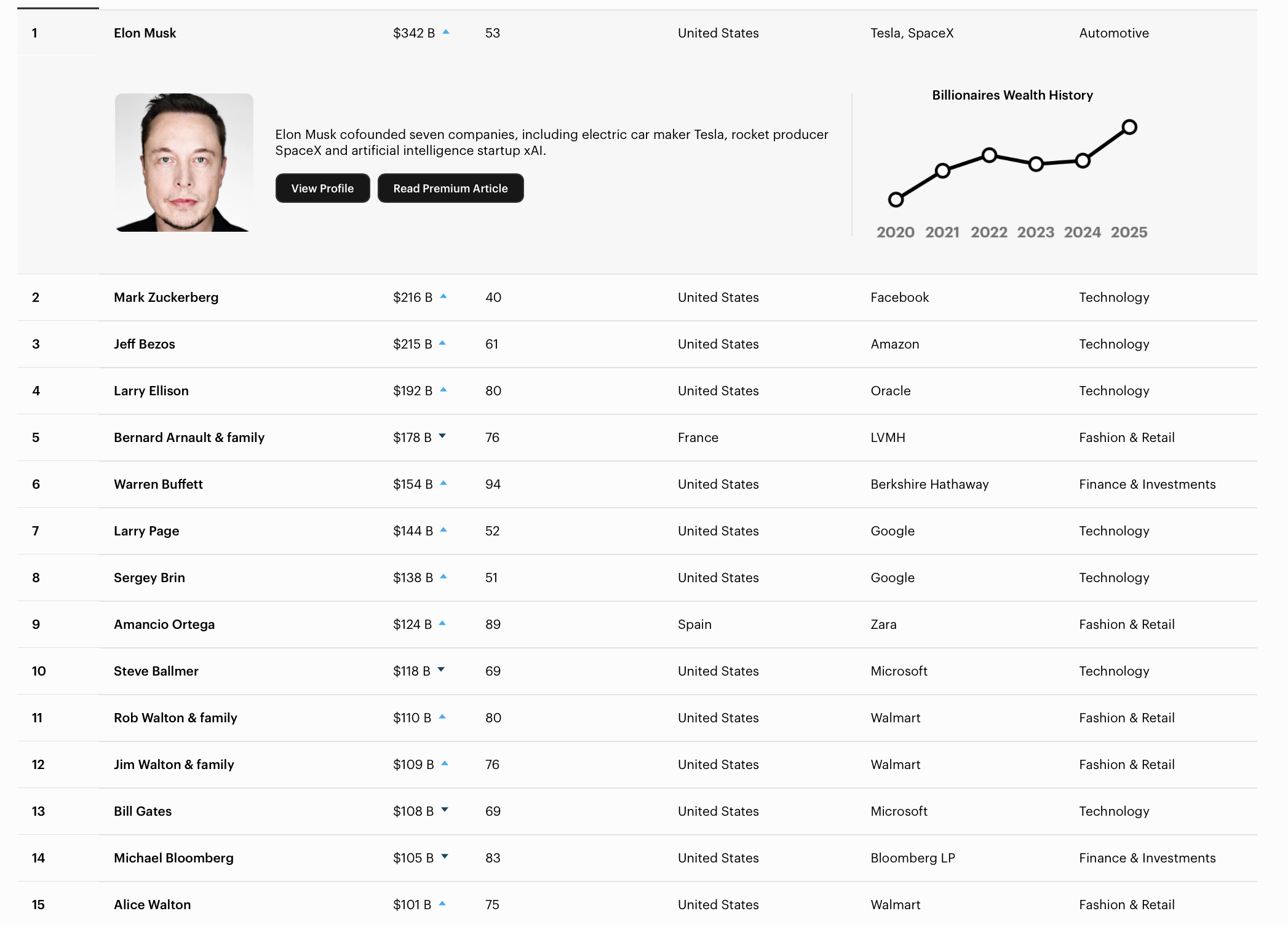 Screenshot 2025 08 19 At 10.13.23 Am