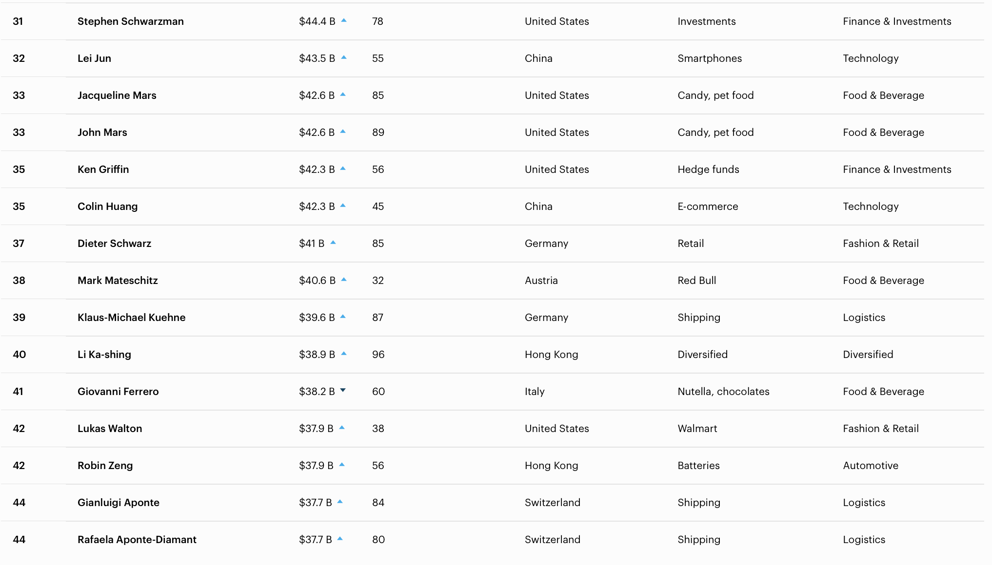 Screenshot 2025 08 19 At 10.43.33 Am