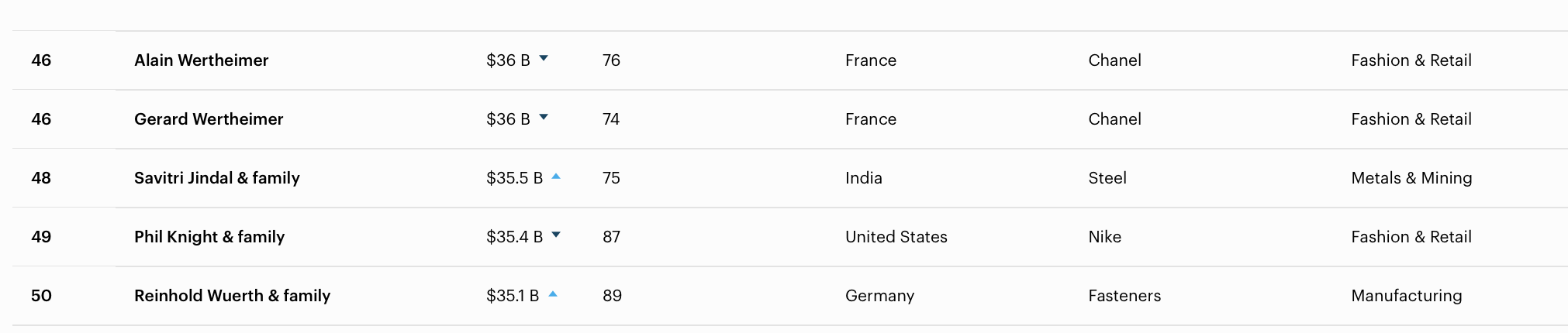 Screenshot 2025 08 19 At 10.43.40 Am