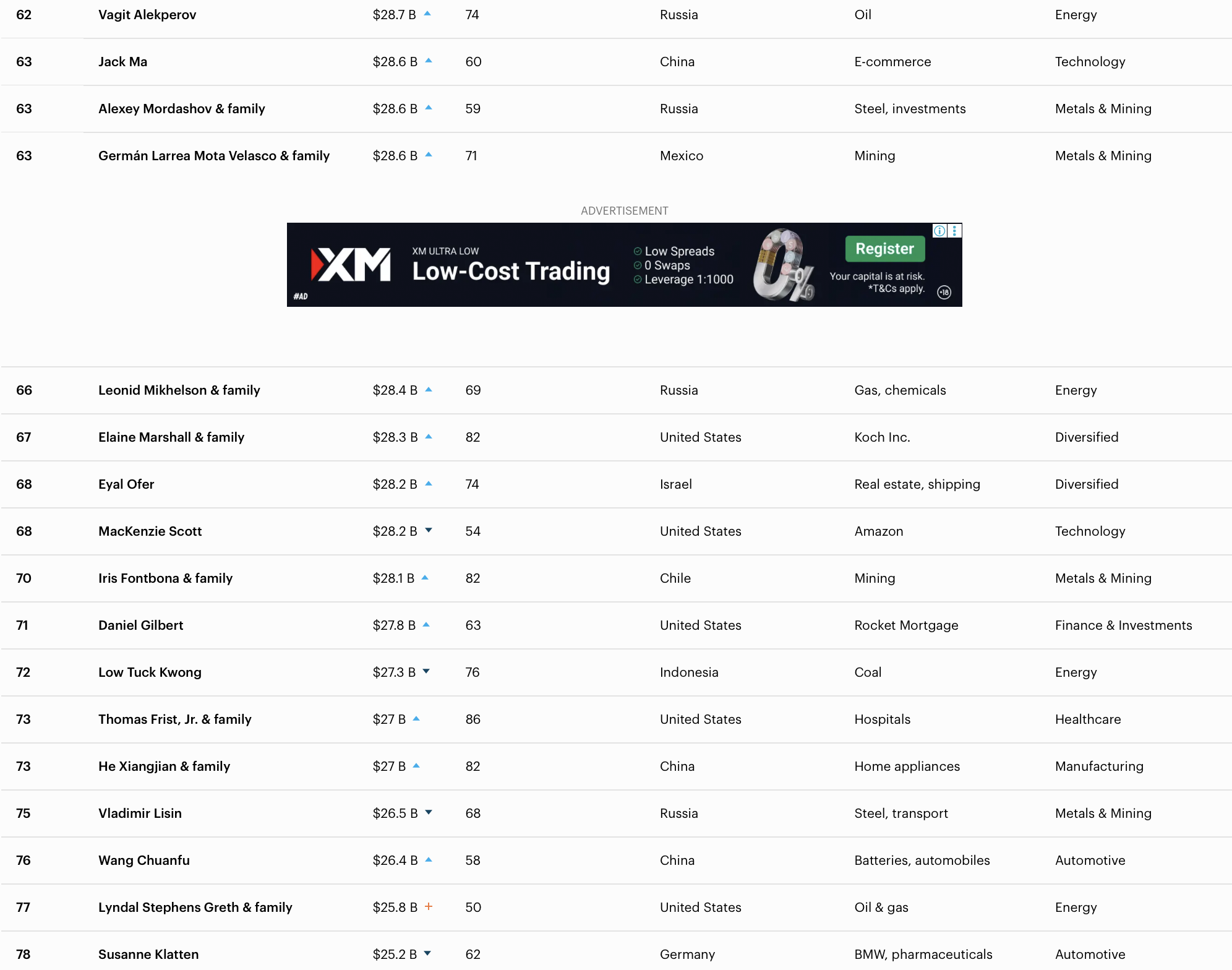 Screenshot 2025 08 19 At 10.44.20 Am