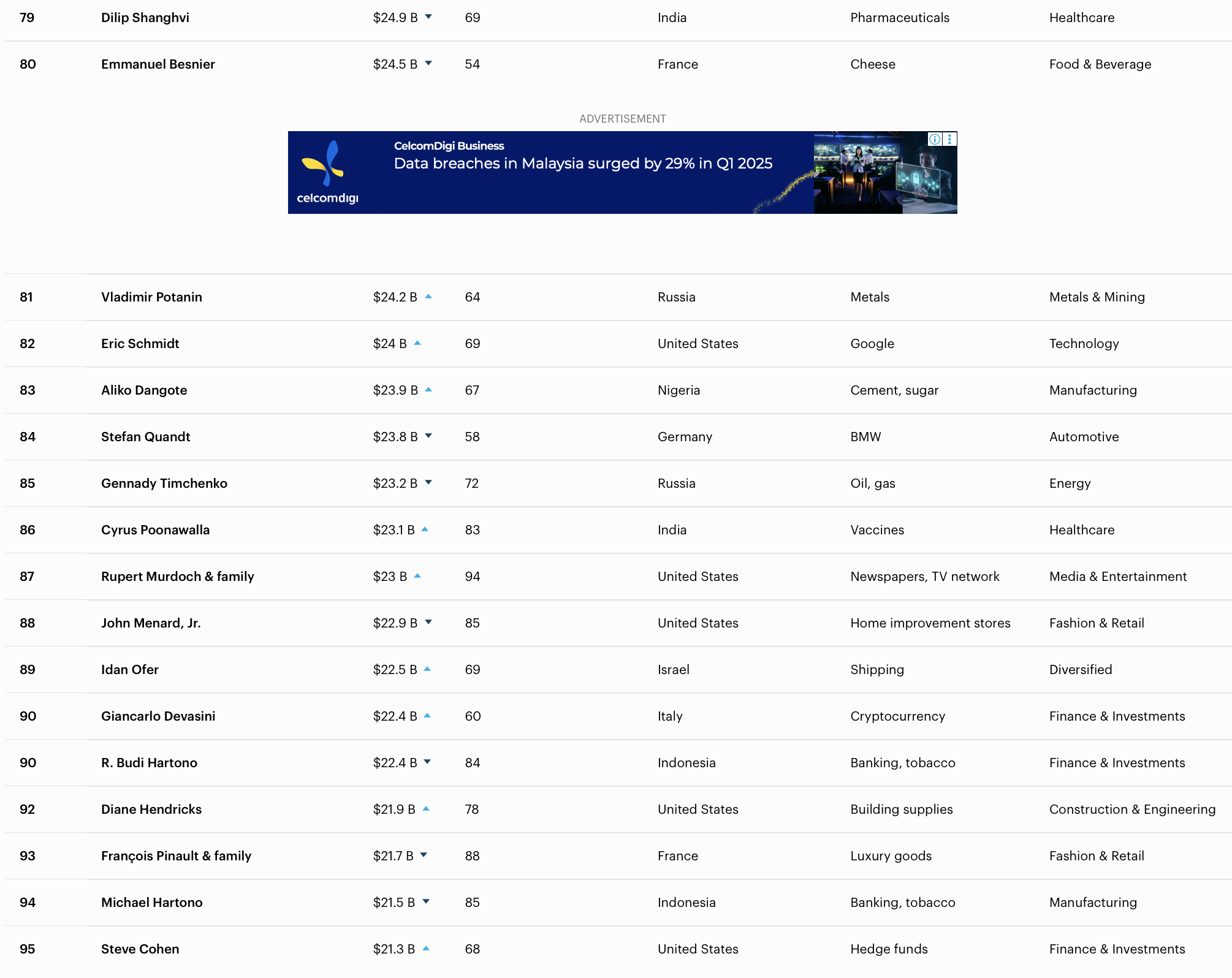 Screenshot 2025 08 19 At 10.44.32 Am