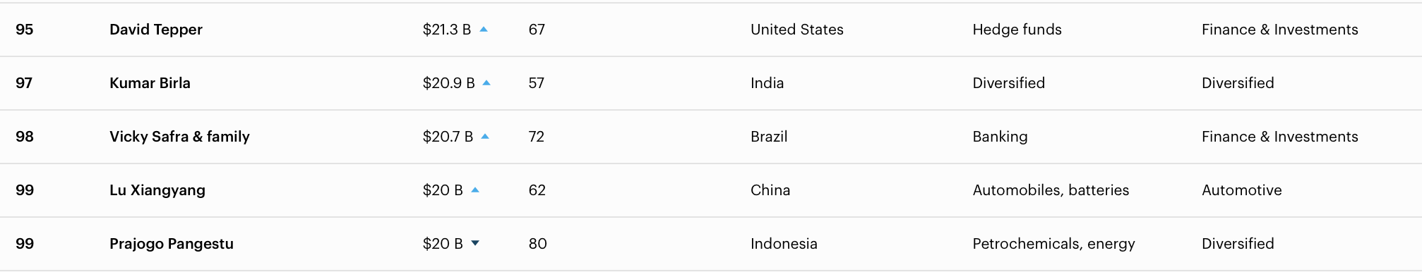 Screenshot 2025 08 19 At 10.44.39 Am