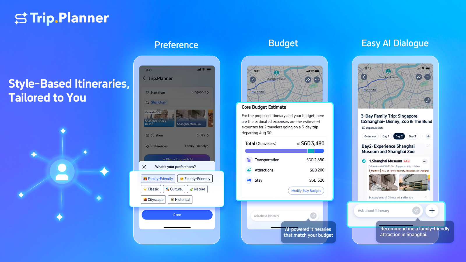 2 Style Based Itineraries Tailored To You