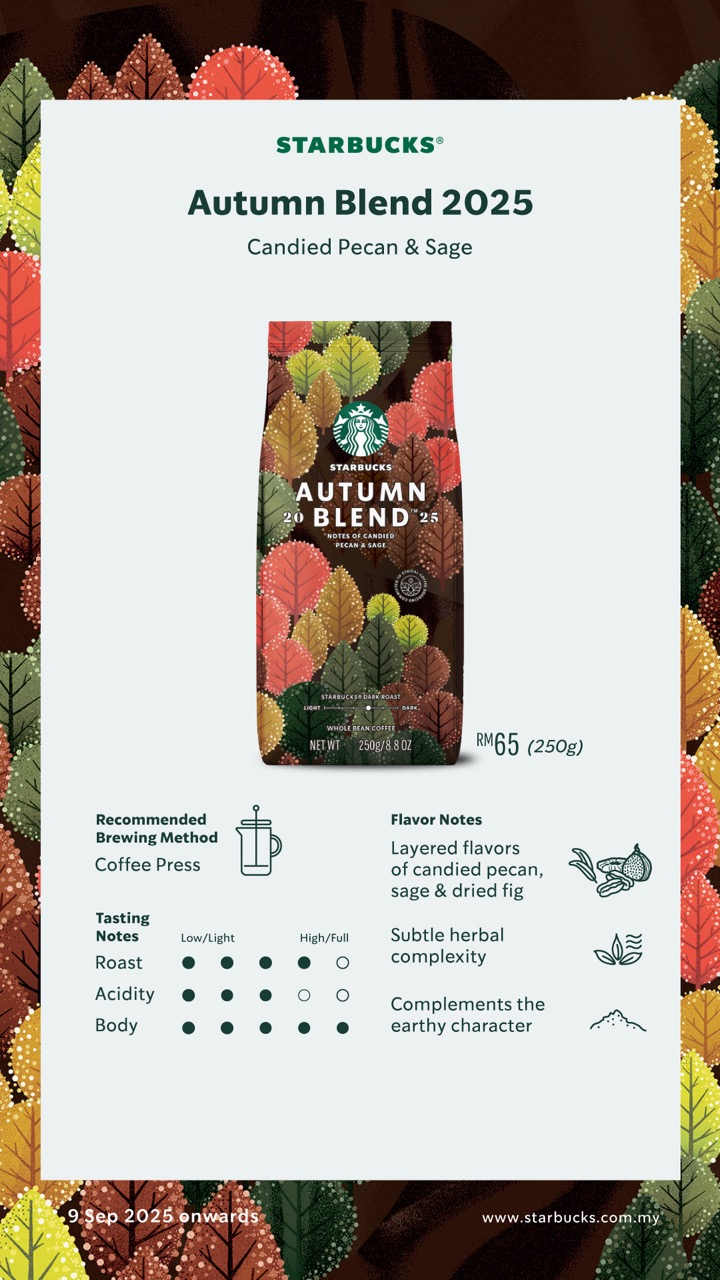 WB Autumn Blend Large