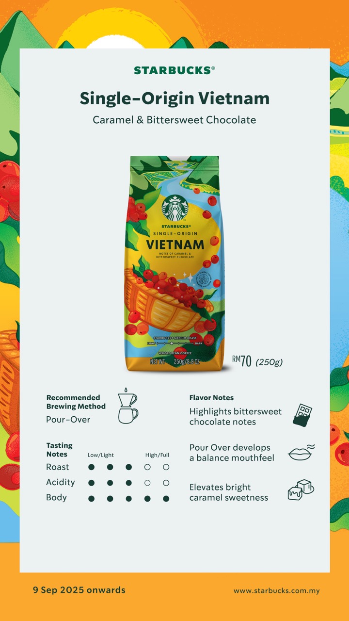 WB Single Origin Vietnam Large