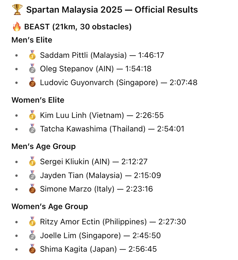 Screenshot 2025 10 22 At 11.58.24 Am