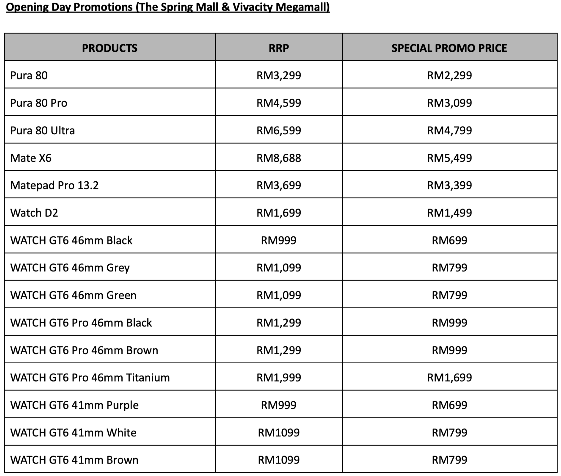 Screenshot 2025 12 08 At 12.03.27 PM