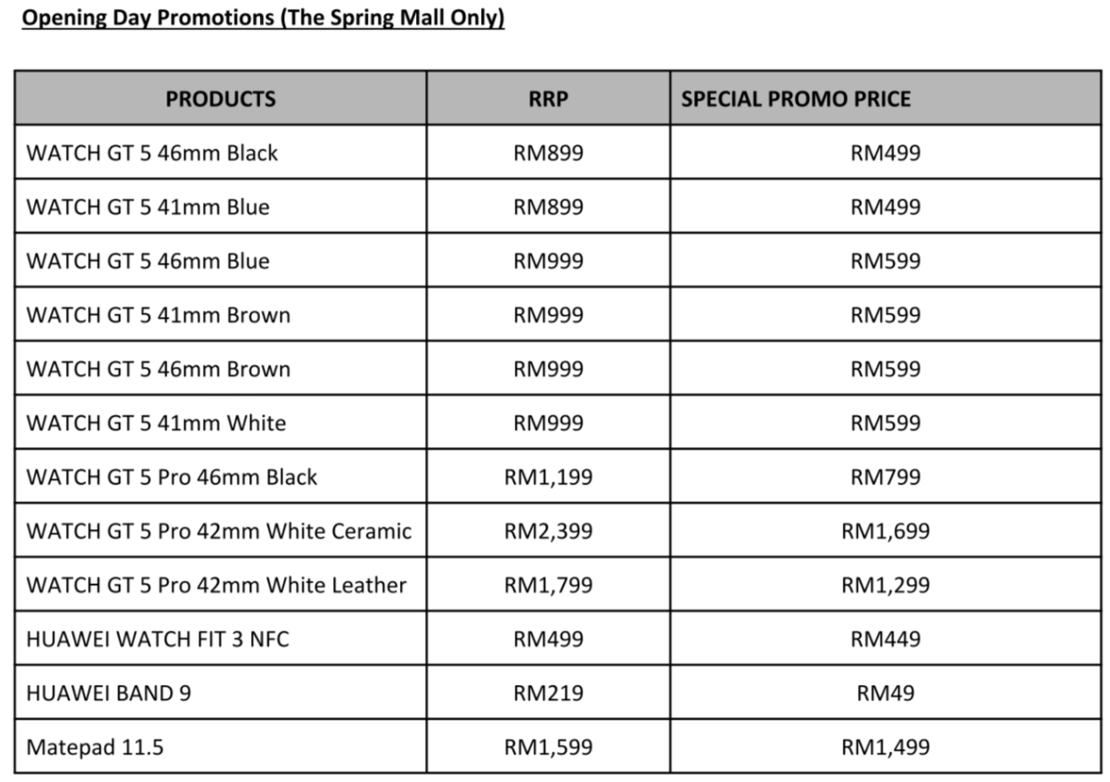 Screenshot 2025 12 08 At 12.04.11 PM