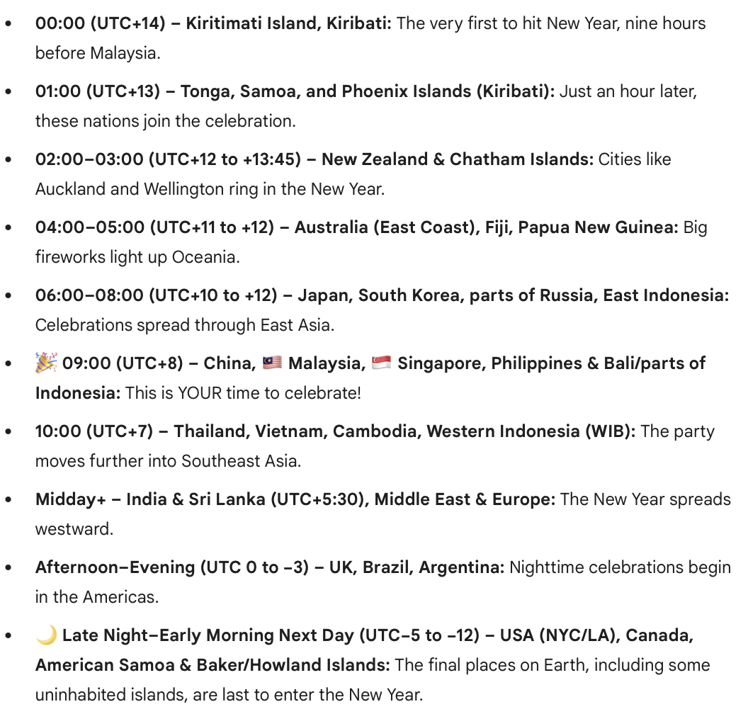 Screenshot 2025 12 16 At 11.33.42 AM