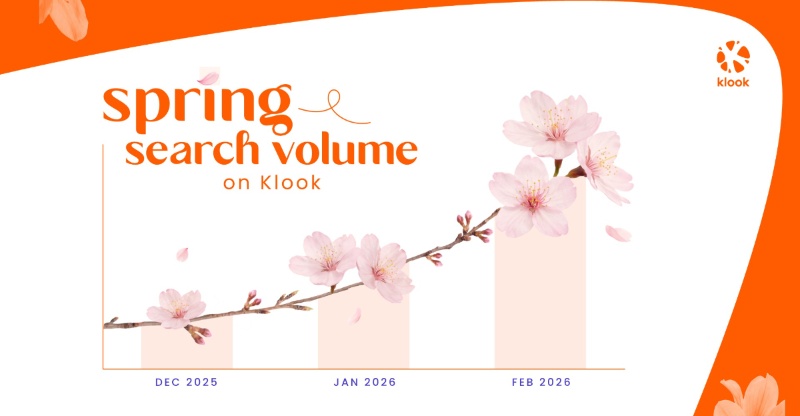 Bloom Back Guarantee