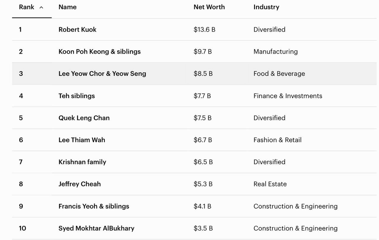 659066657 17962031349099546 2821364317059051113 N